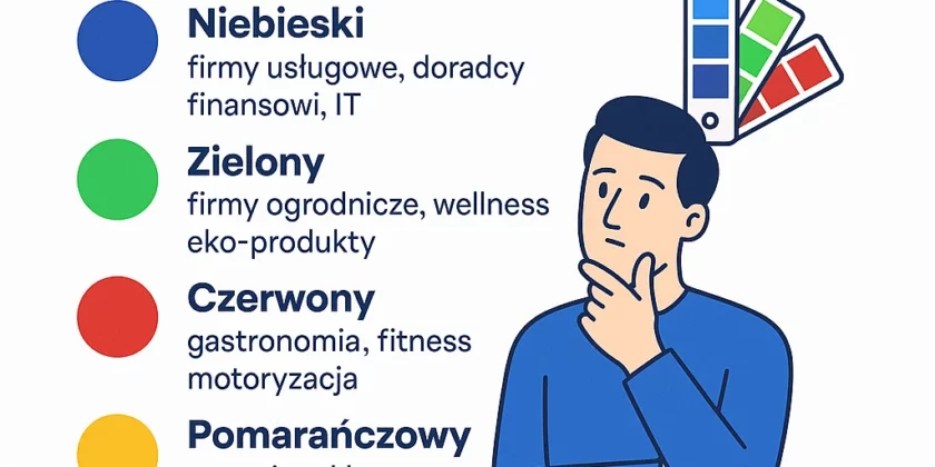 Jak dobrać kolory strony internetowej, żeby pasowały do Twojej branży i zwiększały liczbę zapytań?